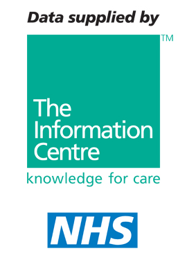 NHS Citation Logo
